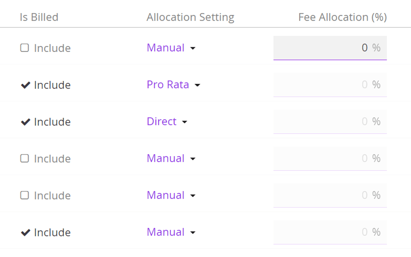 Flexible fee allocation and direct billing