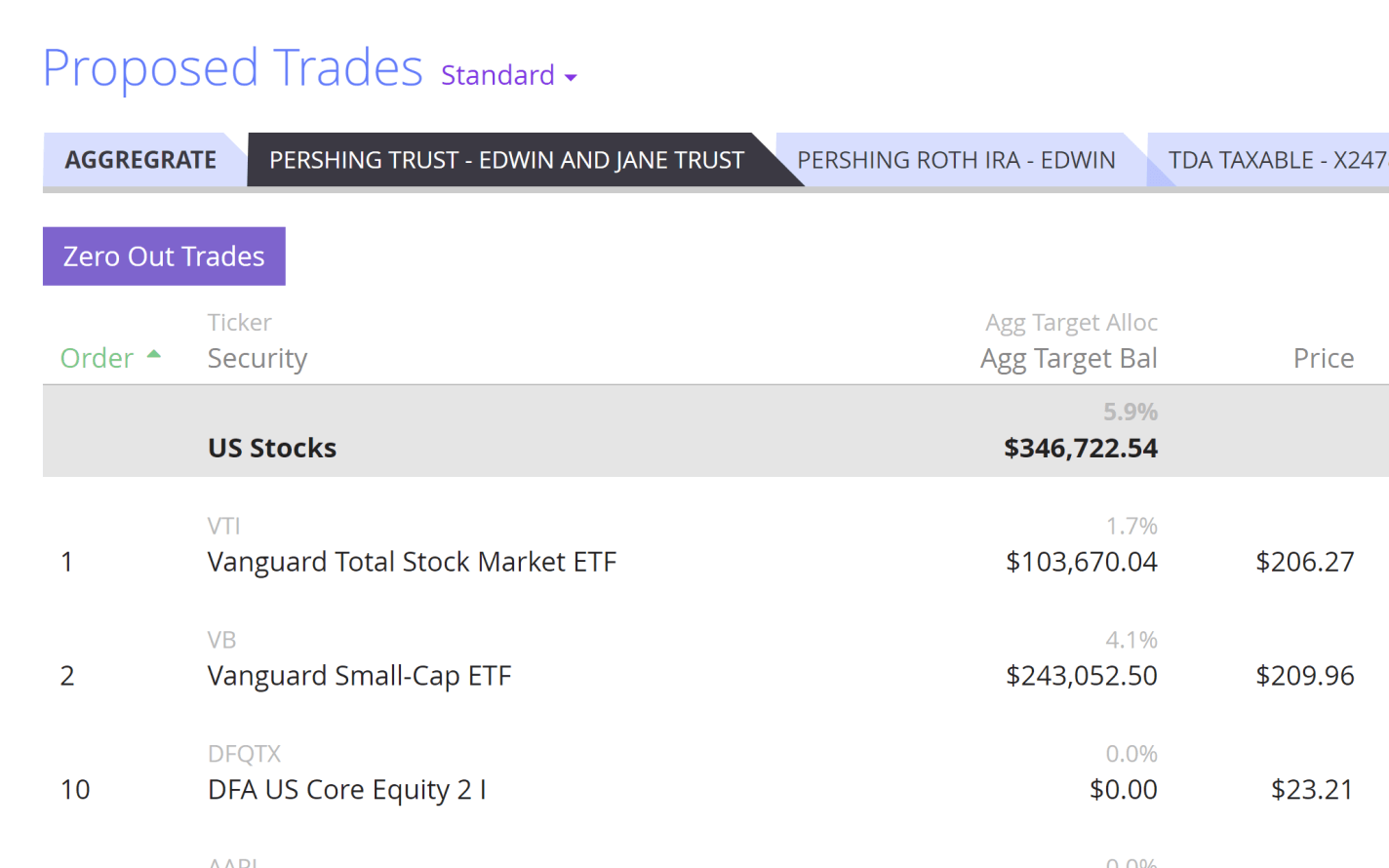 Account, goal, or household level rebalancing