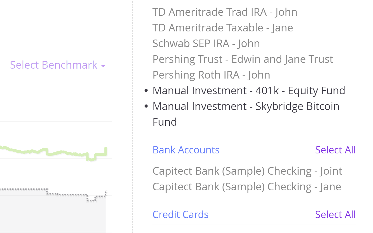 Performance on held-away and cryptocurrency accounts